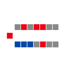 Coloured blocks showing affiliation of MLCs after the 2020 election, Tasmania